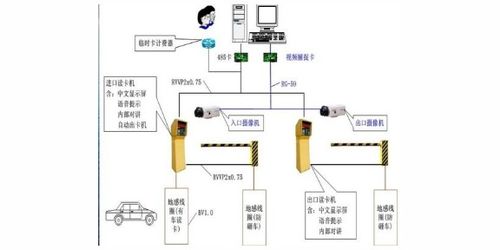 五金 工具企业商情